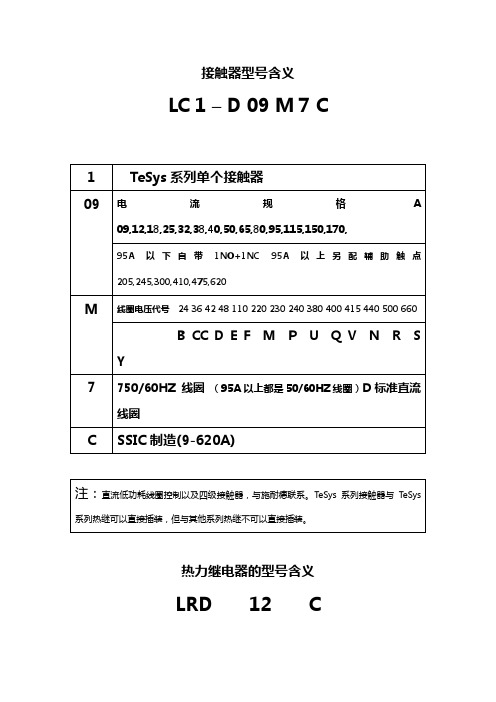 施耐德选型