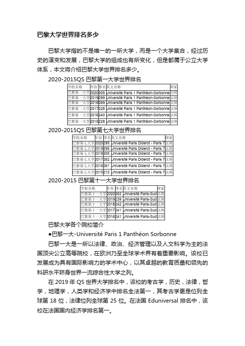 巴黎大学世界排名多少