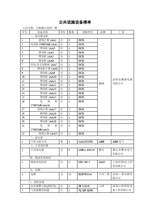 公共设施设备清单