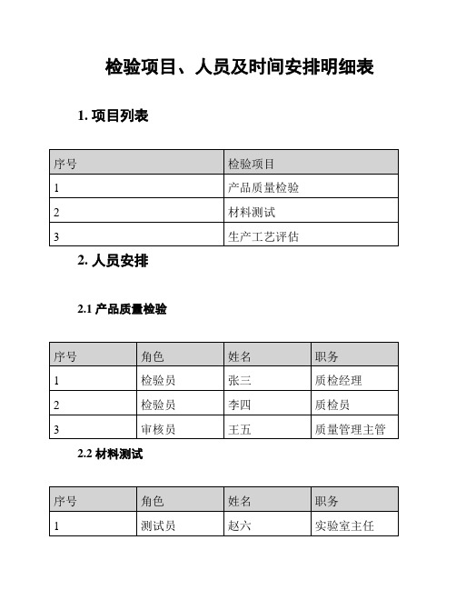 检验项目、人员及时间安排明细表