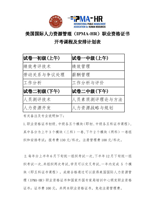 国际人力资源管理IPMA证书考试计划和安排表(对外公文)