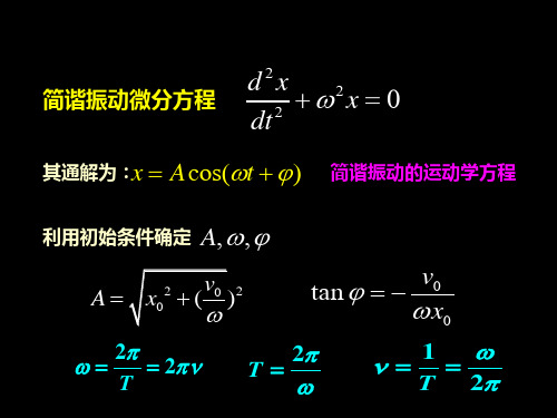 大学物理自测题下(黄皮书)机械波动要点及详细答案