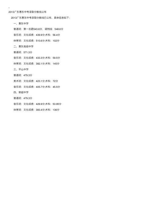 2013广东惠东中考录取分数线公布