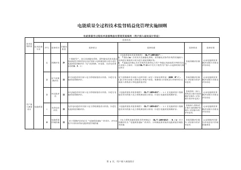 27.电能质量全过程技术监督精益化管理实施细则