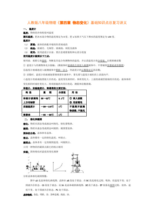 人教版八年级物理《第四章 物态变化》基础知识点总复习讲义