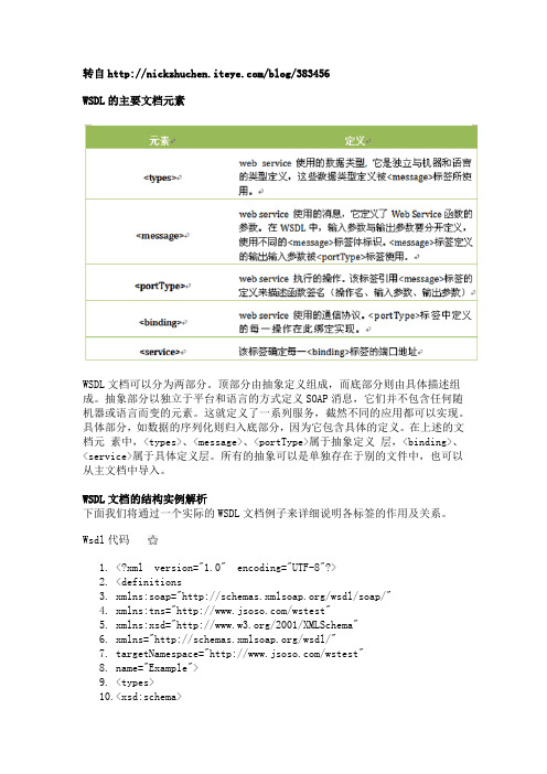 WSDL实例解析