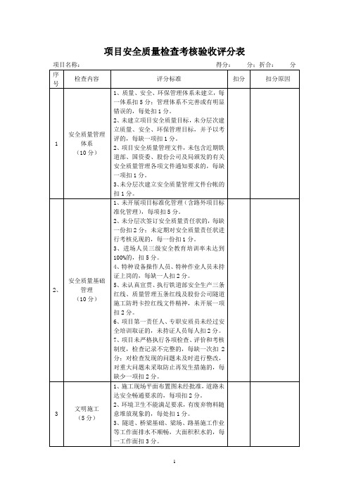 项目安全质量检查考核验收评分表