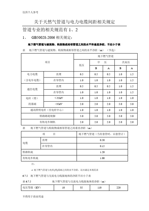 关于天然气管道与电力电缆间距相关规定(个人整理使用,仅供参考)