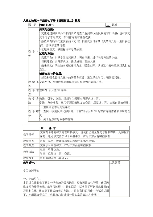 人教新课标六上《回顾·拓展二》表格WORD教案