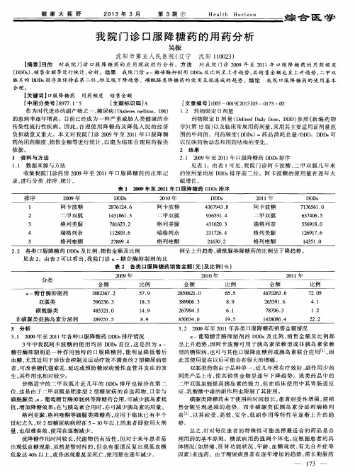 我院门诊口服降糖药的用药分析