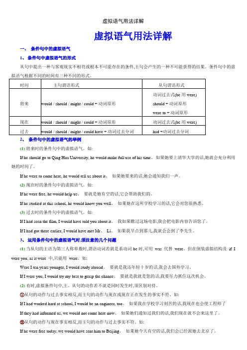 虚拟语气用法详解