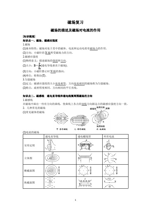 杨浦寒假补习班初中高中补习班新王牌资料   磁场的描述及磁场对电流的作用