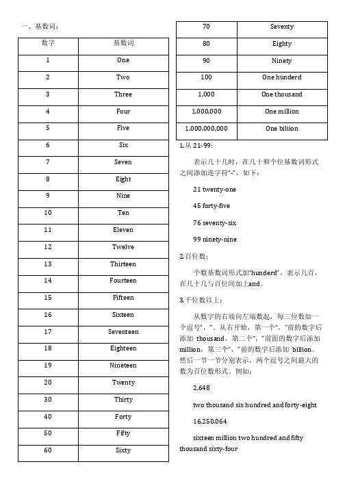 英语中和数字有关的知识