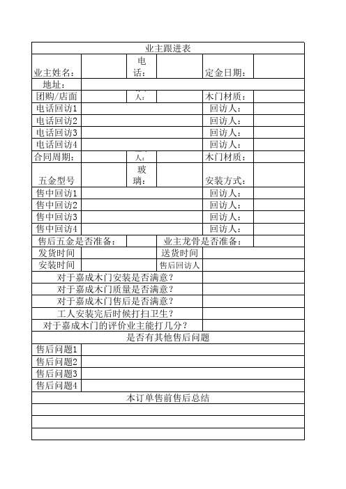 客户跟进表(装修建材)