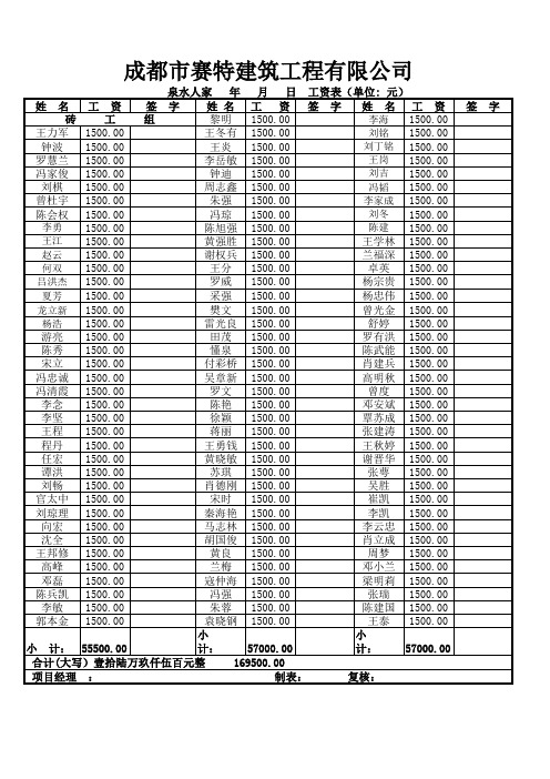 工资表 Microsoft Excel 工作表