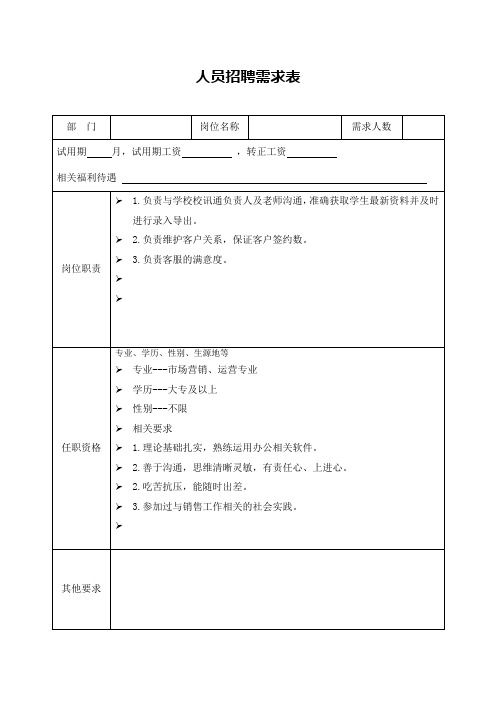 人员招聘需求表