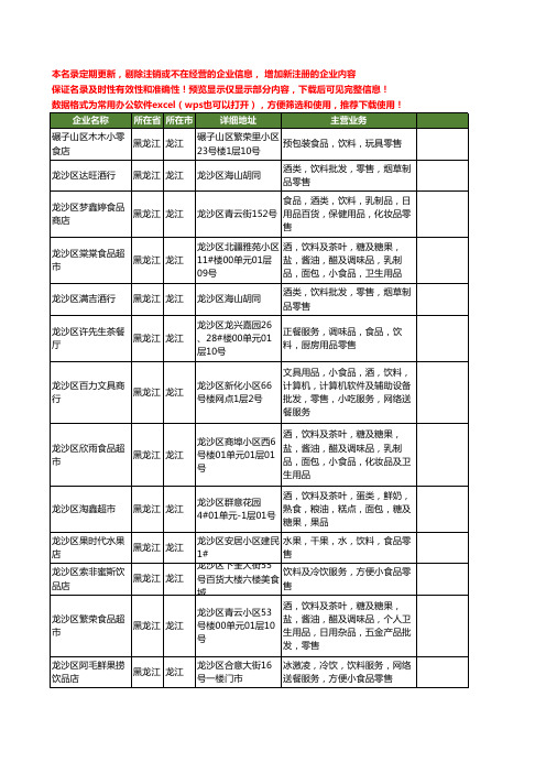 新版黑龙江省龙江饮料零售工商企业公司商家名录名单联系方式大全28家