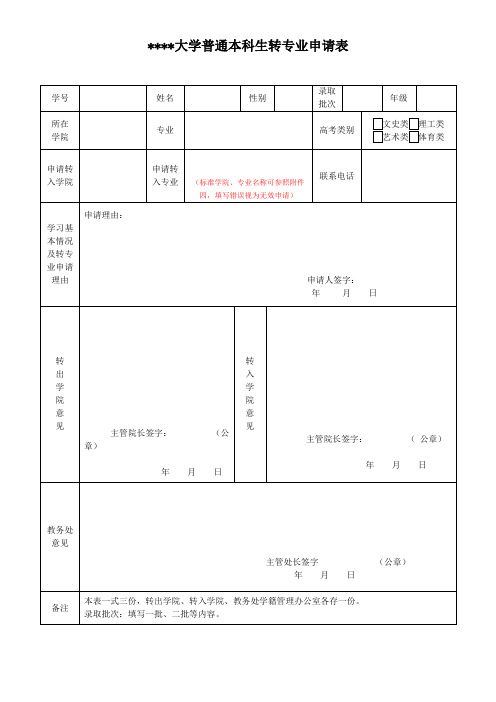 武汉科技大学普通本科生转专业申请表【模板】