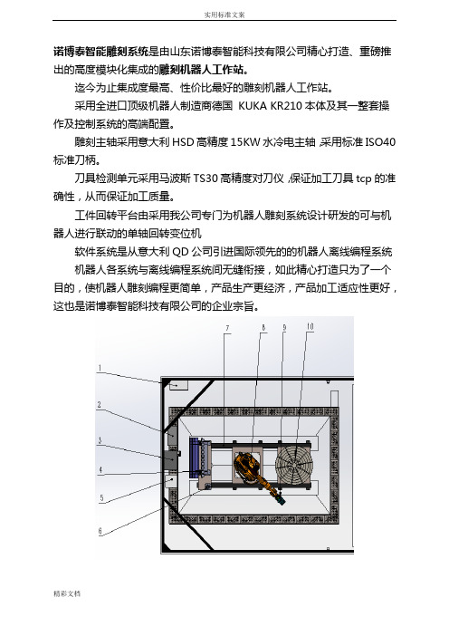 KR210机器人雕刻系统