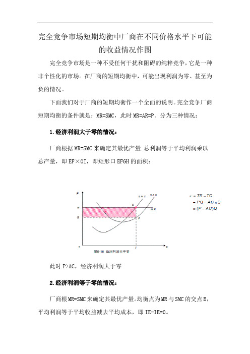 完全竞争市场短期均衡中厂商在不同价格水平下可能的收益情况作图