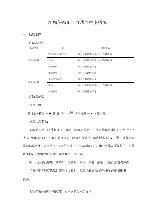 防腐保温施工方法与技术措施