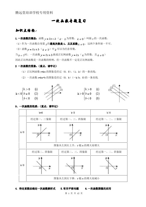 一次函数专题培优练习