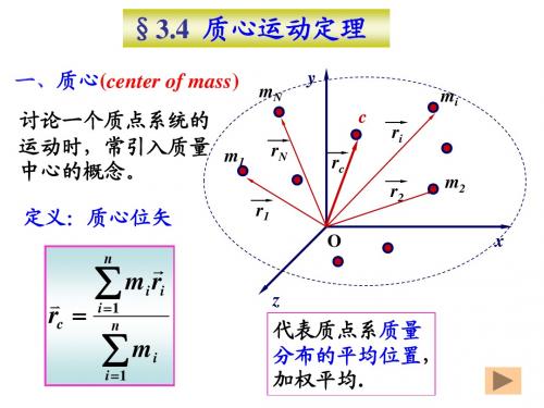 动量与角动量2