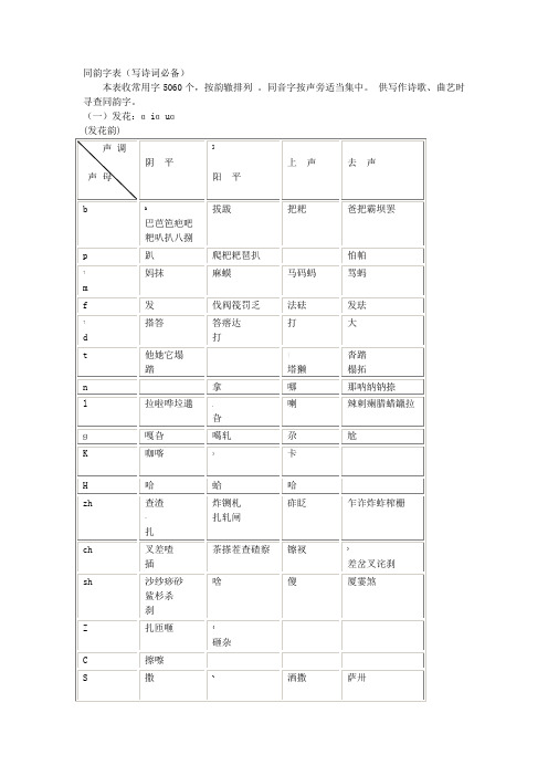 同韵字表(写诗词必备)