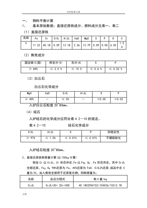 高碳铬铁物料平衡计算