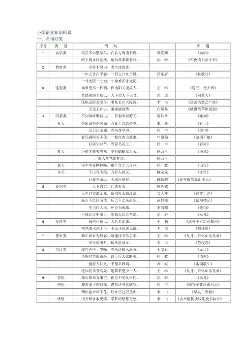 好小学语文知识积累好