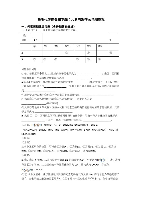 高考化学综合题专练∶元素周期律及详细答案