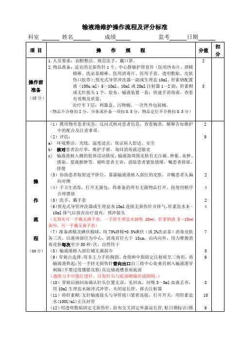 输液港维护操作规程评分标准