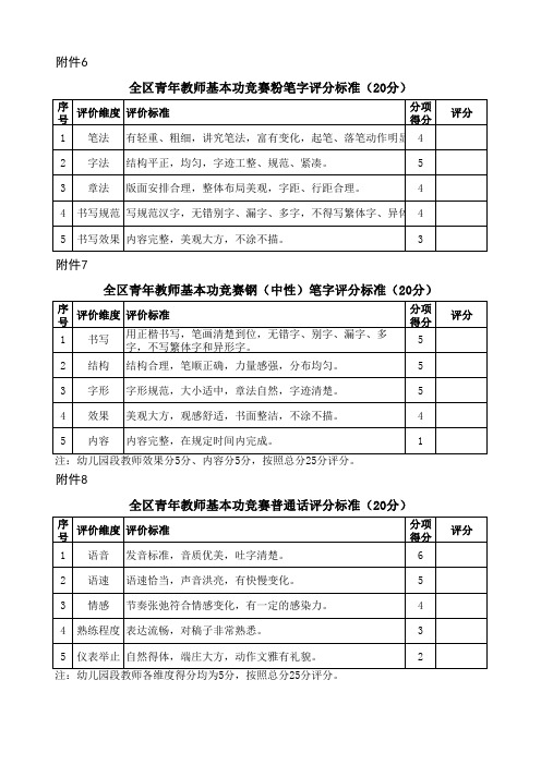 青年教师基本功竞赛粉笔字钢笔字评分标准