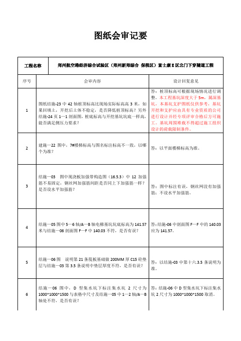 图纸会审记要回复