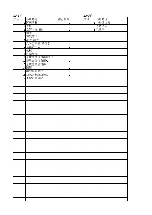 【江苏省自然科学基金】_破裂_期刊发文热词逐年推荐_20140817
