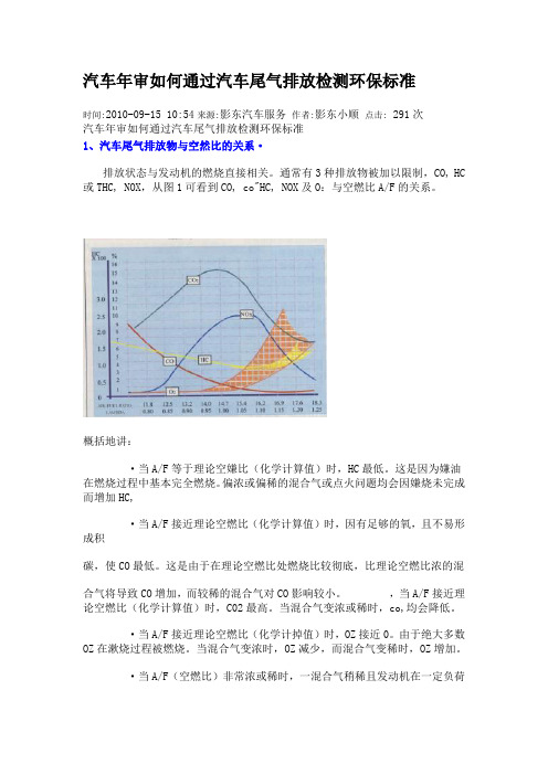 汽车年审如何通过汽车尾气排放检测环保标准