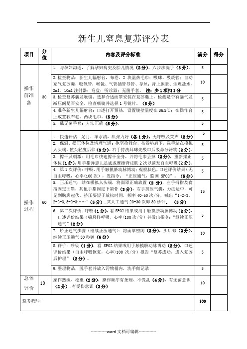 新生儿窒息复苏评分表.doc