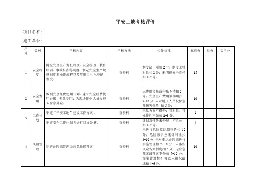 施工单位平安工地考核表格