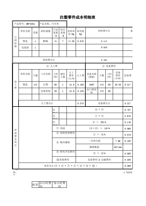 塑料产品报价明细表