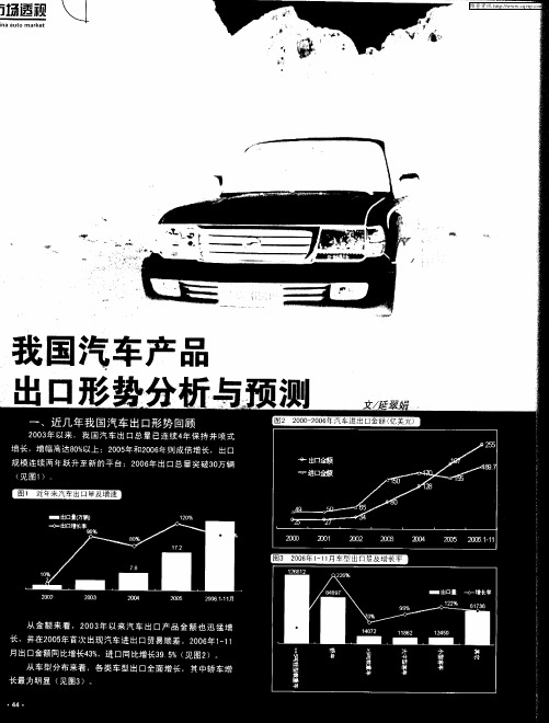 我国汽车产品出口形势分析与预测