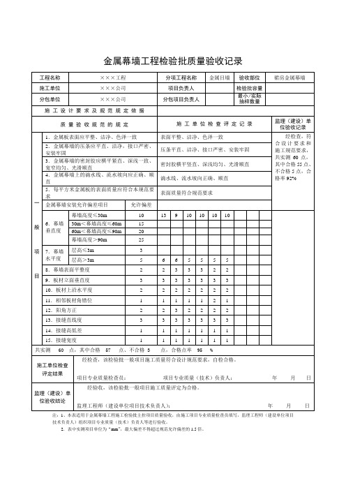 金属幕墙工程检验批质量验收记录一