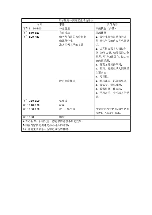 四年级生活统计表。