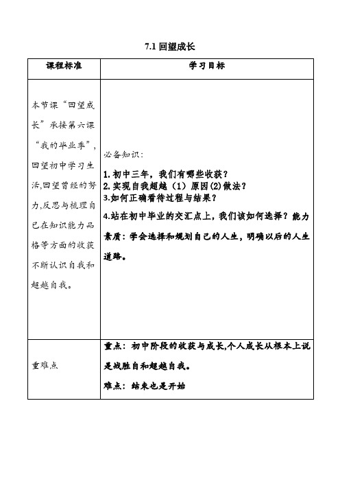 7.1回望成长-【帮课堂】2023-2024学年九年级道德与法治下册同步精品学与练(部编版)