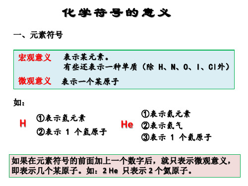 化学符号的意义