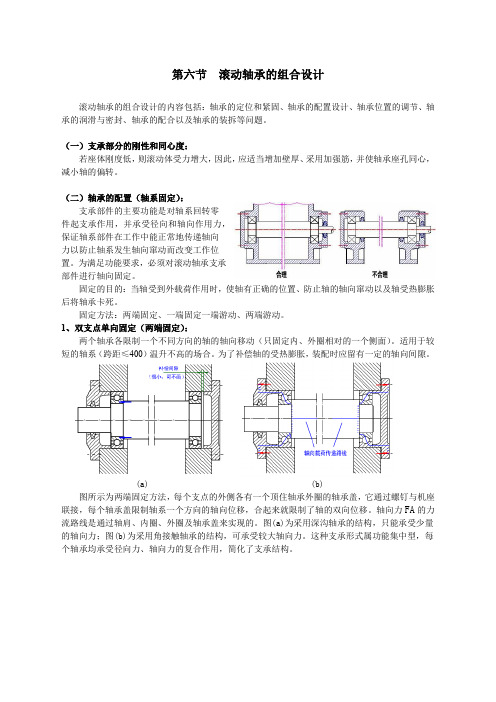 机械设计基础-13.6滚动轴承的组合设计