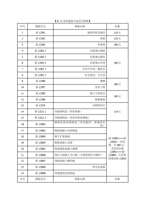 新-12系列建筑标准设计图集