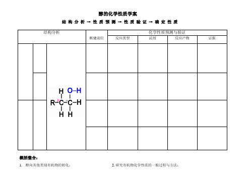 醇的化学性质学案1