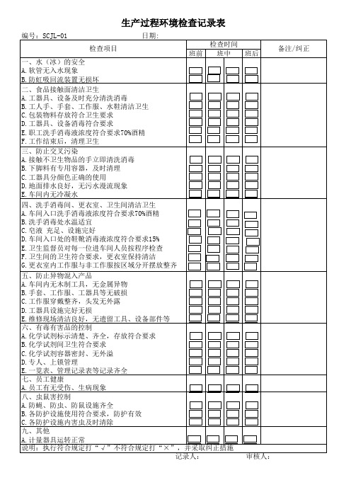 生产过程环境检查记录表