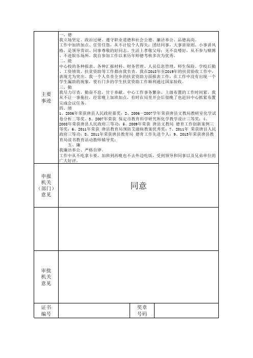 事业单位年度考核登记表(2019最新)