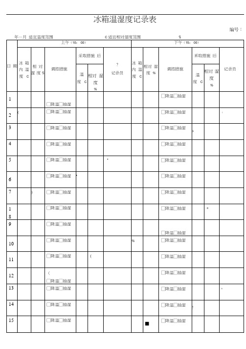 温湿度记录表(冰箱内)